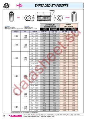 2029 datasheet  